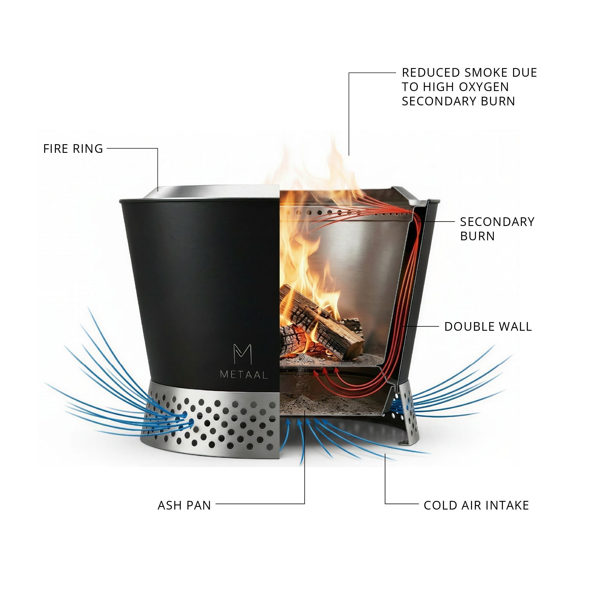 Metaal Foundry Series smokeless fire pit in raw steel burning clean coal fire outdoors